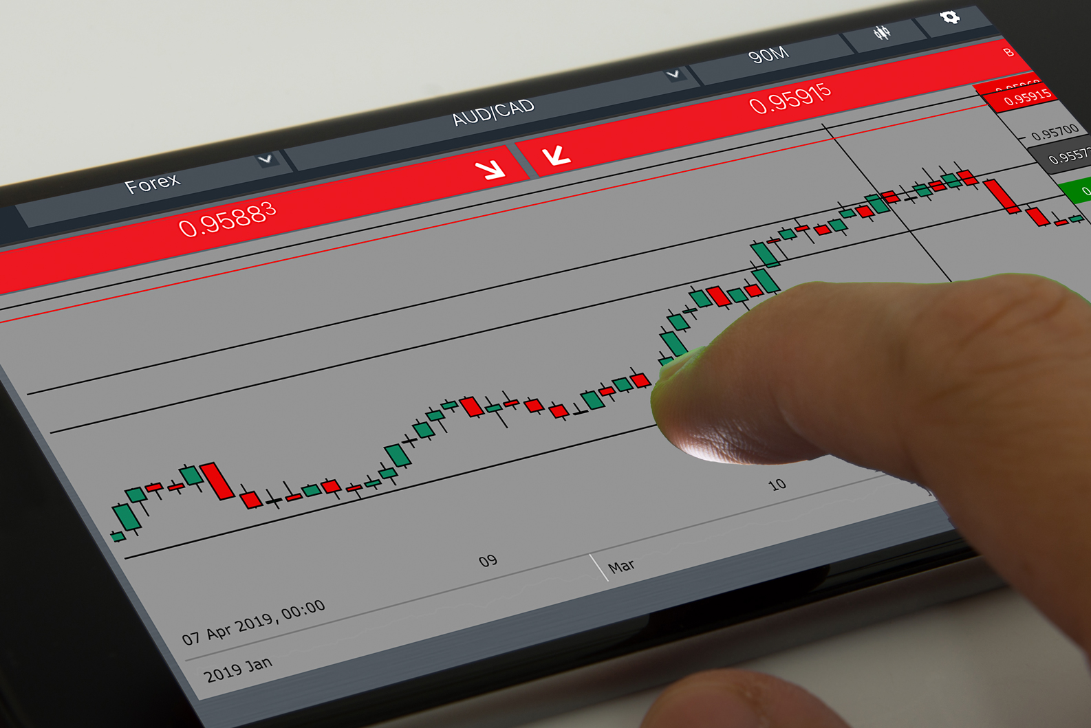 CEO of Mornach Trade